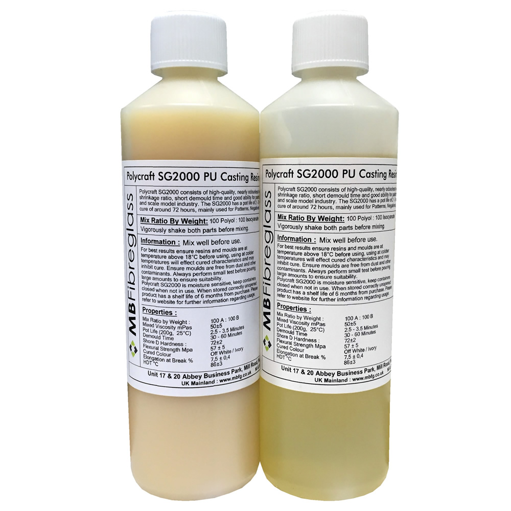 Polycraft SG2000 Paintable Fast Cast Polyurethane Liquid Plastic