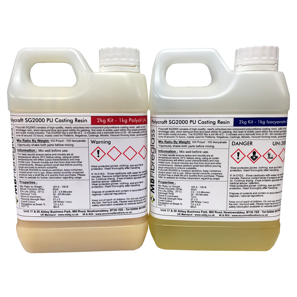 Polycraft SG2000 Paintable Fast Cast Polyurethane Liquid Plastic