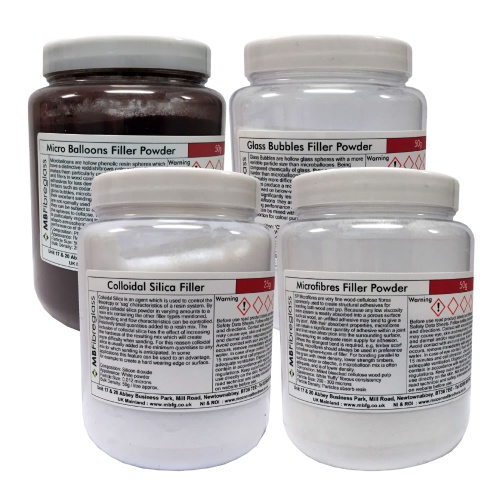 Filler Powders